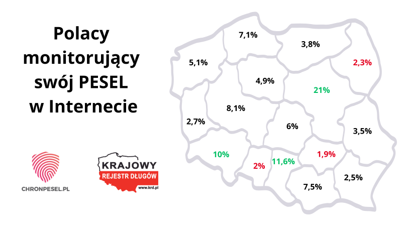 Mapa monitoringu PESEL: Mazowsze na czele, świętokrzyskie na końcu